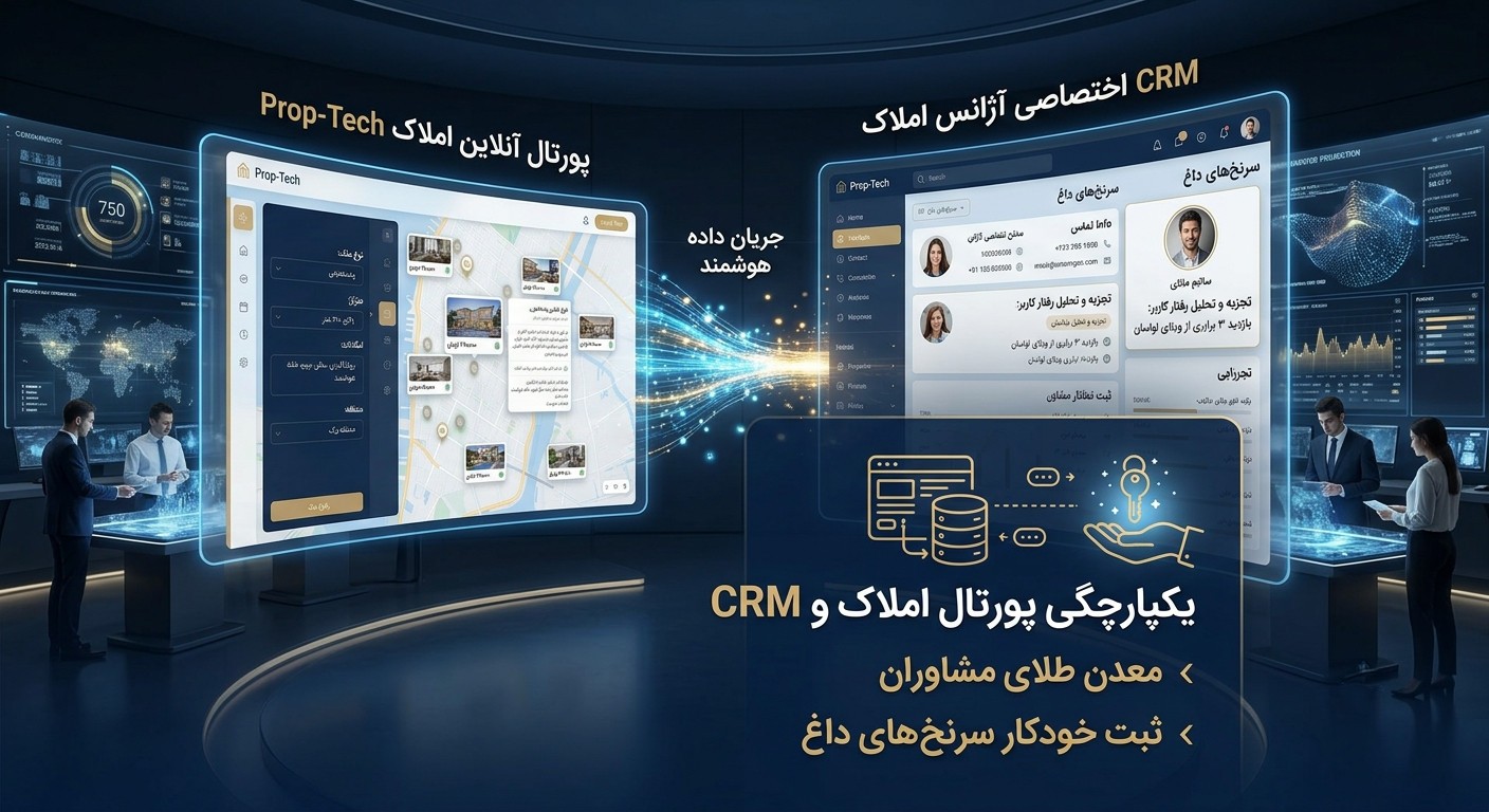 طراحی پورتال املاک و مستغلات (Prop-Tech): چرا آژانس‌های مدرن به جستجوی نقشه‌محور و تور مجازی نیاز دارند؟